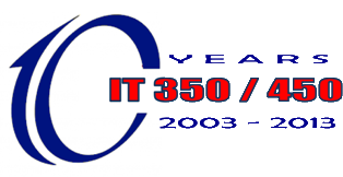 10years